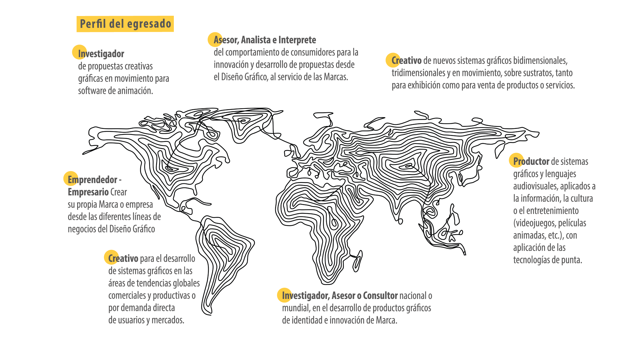 mapa diseño gráfico
