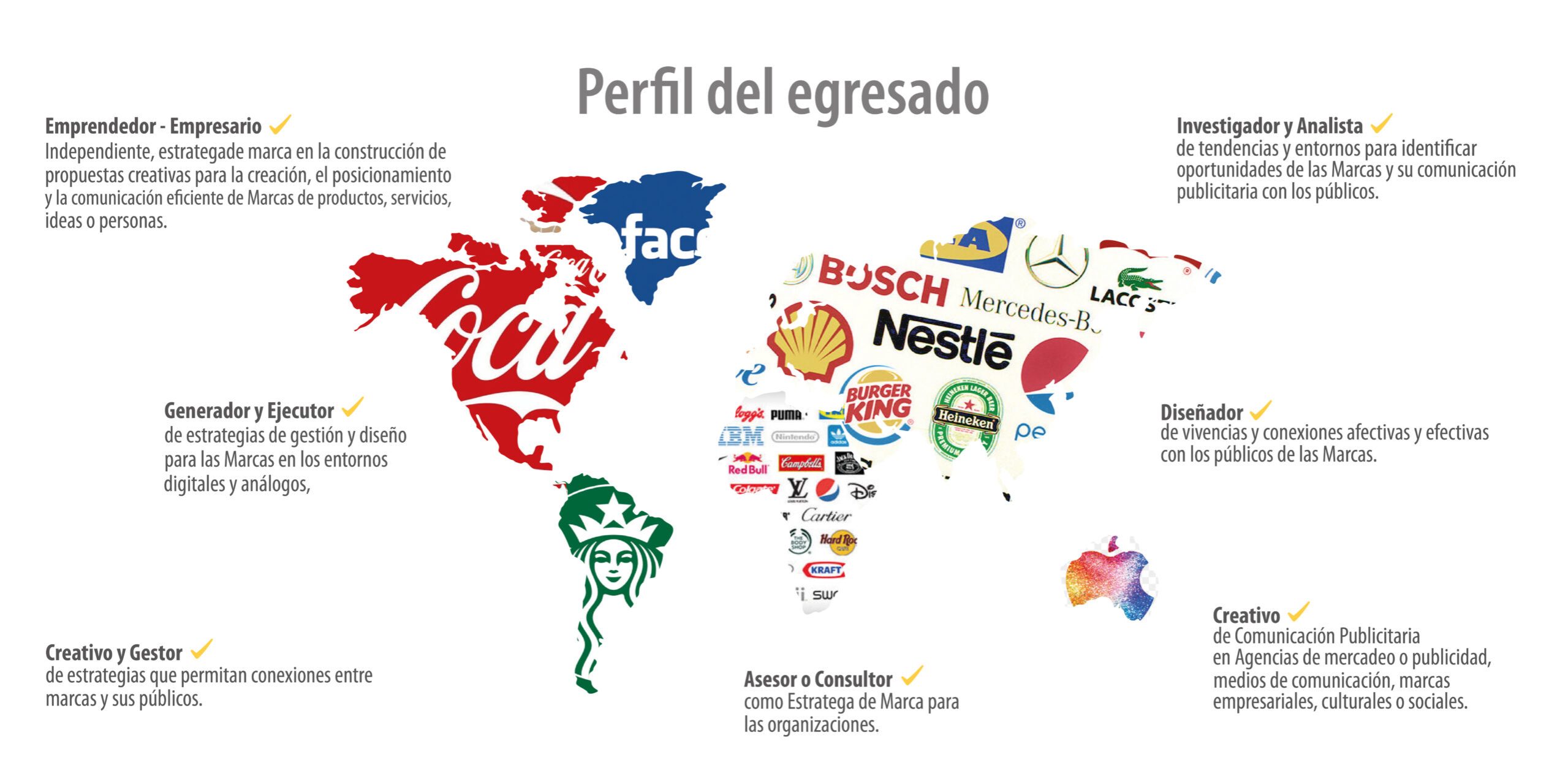 Mapa - publicitaria