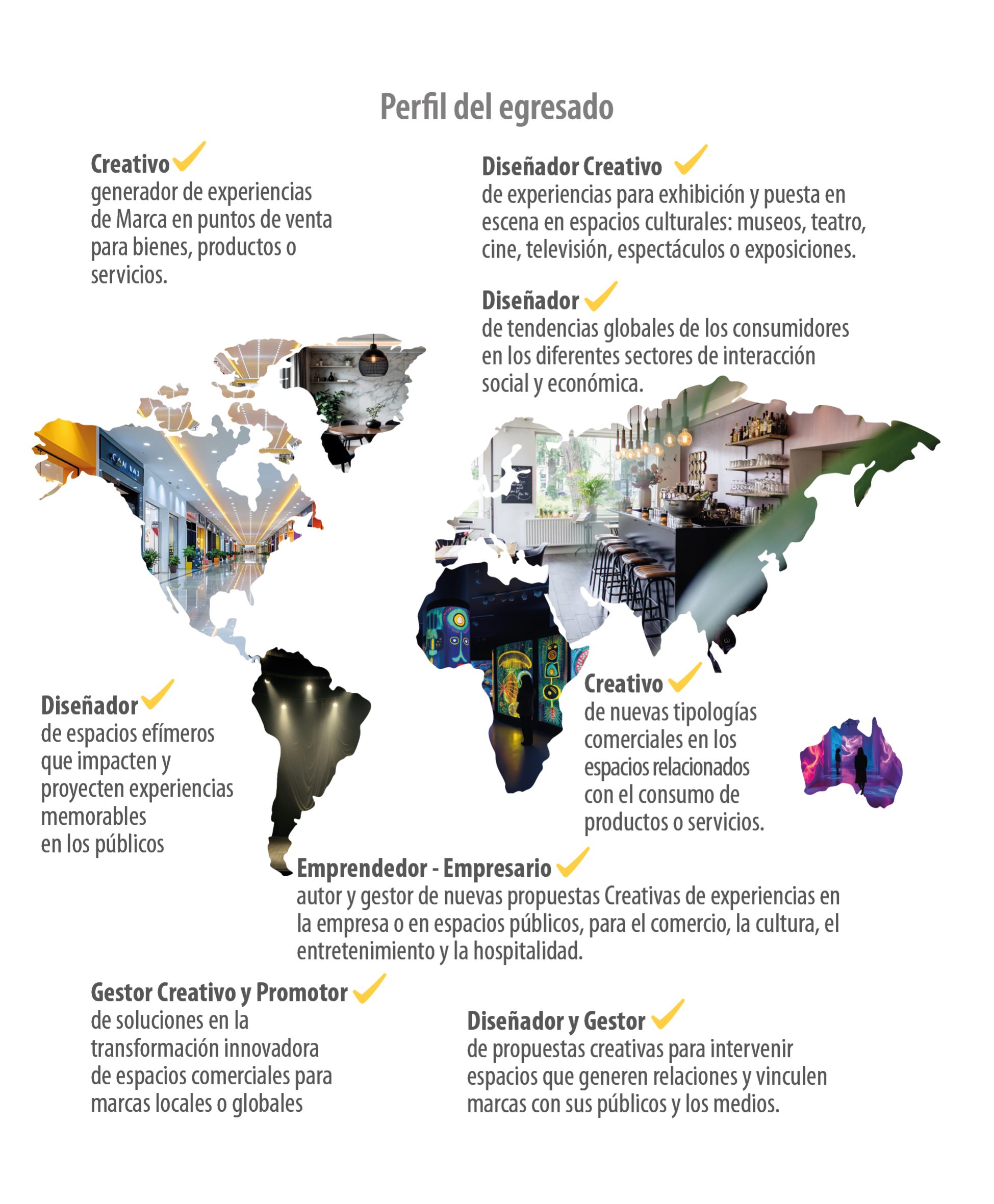 Mapa - vertical Diseño de espacios